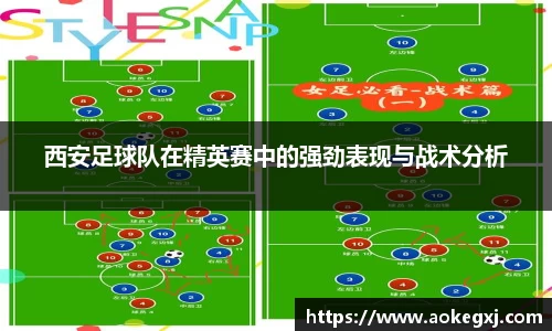 西安足球队在精英赛中的强劲表现与战术分析